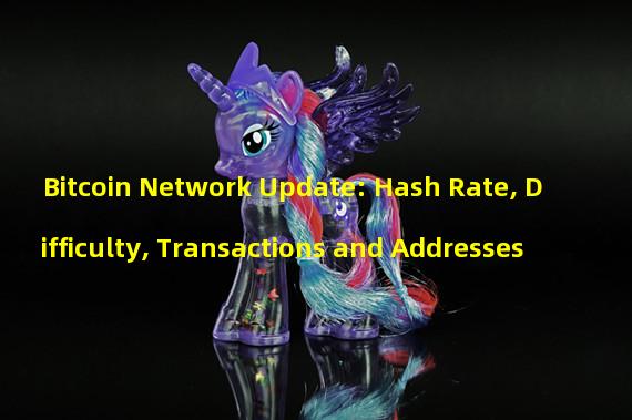 Bitcoin Network Update: Hash Rate, Difficulty, Transactions and Addresses