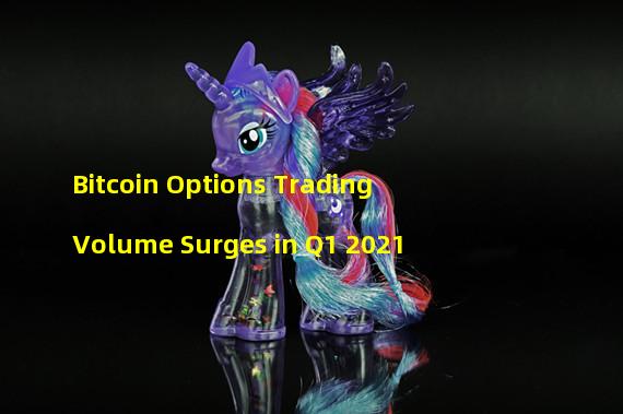 Bitcoin Options Trading Volume Surges in Q1 2021