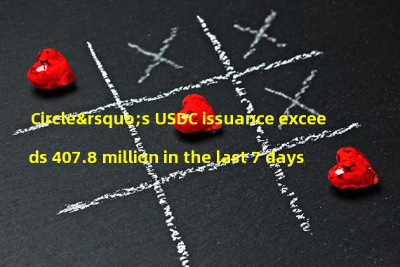 Circle’s USDC issuance exceeds 407.8 million in the last 7 days