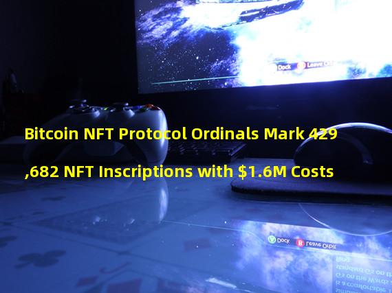 Bitcoin NFT Protocol Ordinals Mark 429,682 NFT Inscriptions with $1.6M Costs