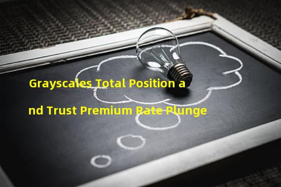 Grayscales Total Position and Trust Premium Rate Plunge