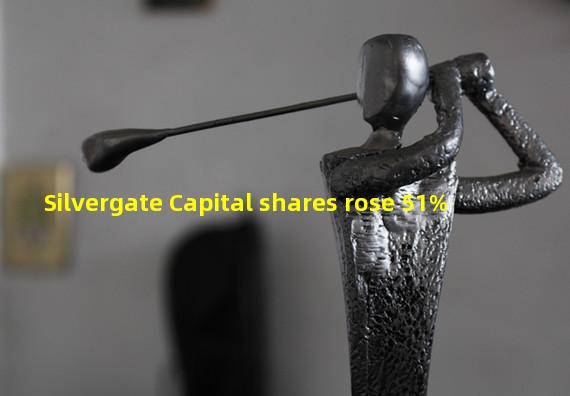Silvergate Capital shares rose 51%
