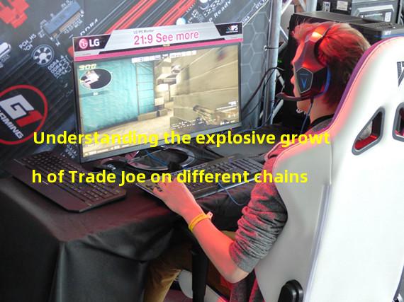 Understanding the explosive growth of Trade Joe on different chains