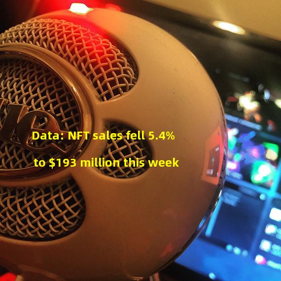 Data: NFT sales fell 5.4% to $193 million this week