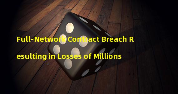 Full-Network Contract Breach Resulting in Losses of Millions