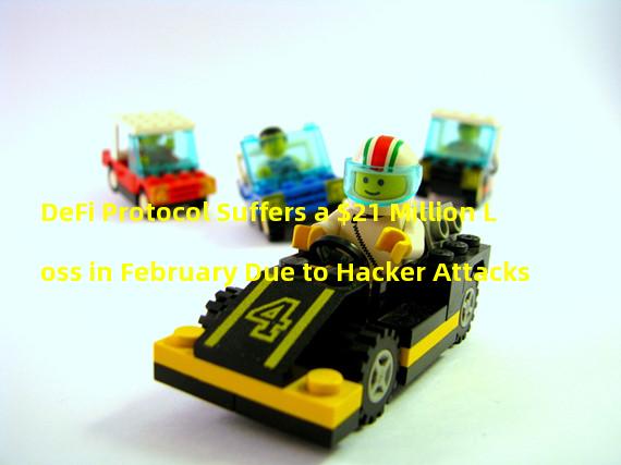 DeFi Protocol Suffers a $21 Million Loss in February Due to Hacker Attacks