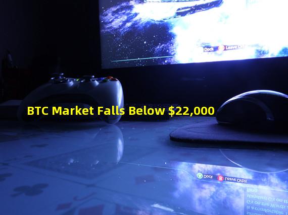 BTC Market Falls Below $22,000