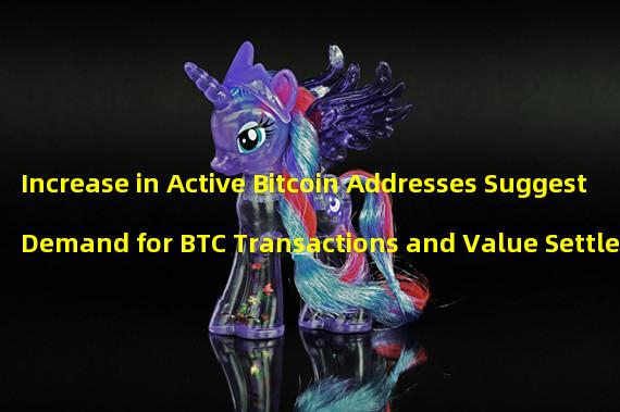 Increase in Active Bitcoin Addresses Suggest Demand for BTC Transactions and Value Settlement