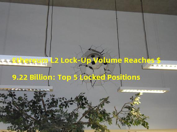 Ethereum L2 Lock-Up Volume Reaches $9.22 Billion: Top 5 Locked Positions