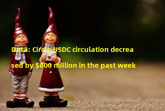 Data: Circle USDC circulation decreased by $800 million in the past week