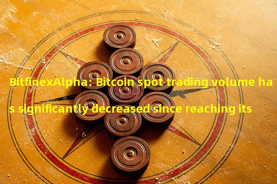 BitfinexAlpha: Bitcoin spot trading volume has significantly decreased since reaching its peak last month
