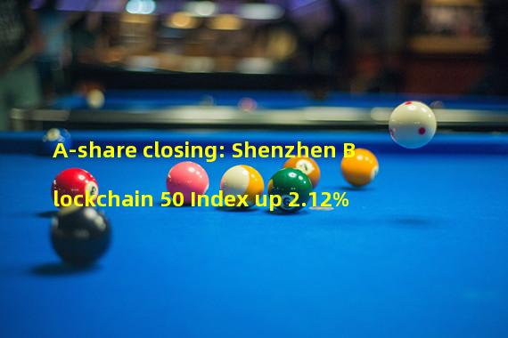 A-share closing: Shenzhen Blockchain 50 Index up 2.12%