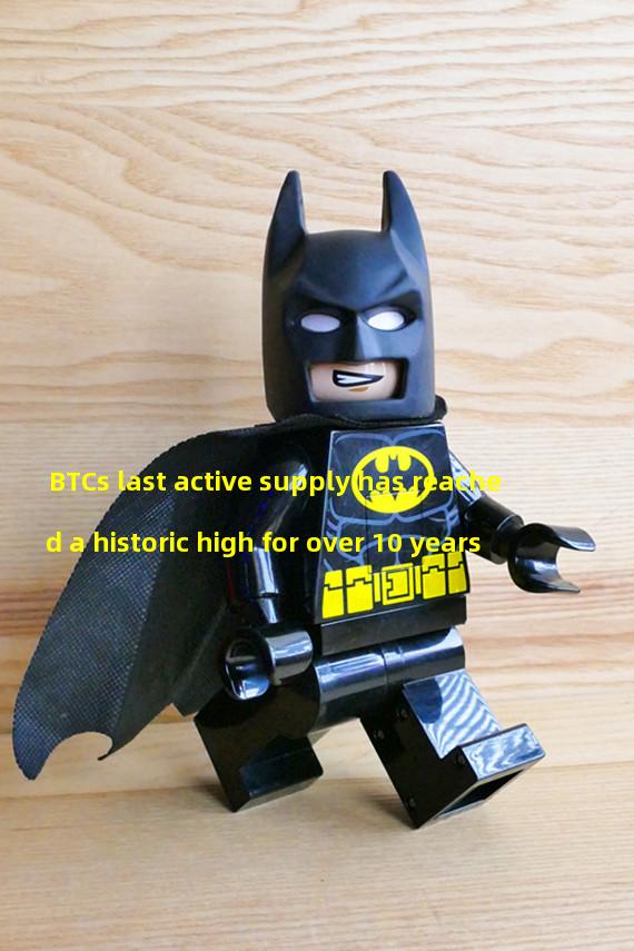 BTCs last active supply has reached a historic high for over 10 years