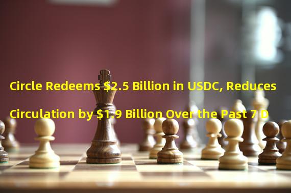 Circle Redeems $2.5 Billion in USDC, Reduces Circulation by $1.9 Billion Over the Past 7 Days